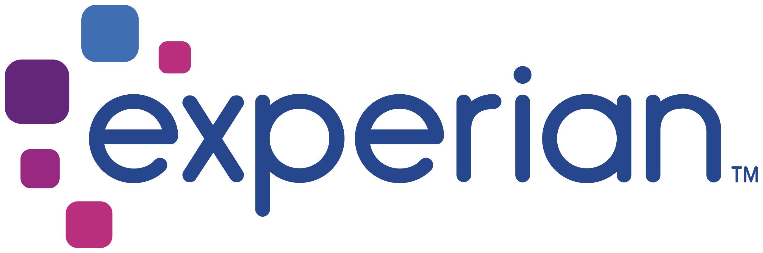 Experian